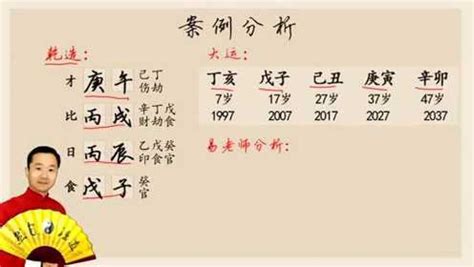 李居明八字|李居明大師八字神數速成班 面授課特別開竅入 ...